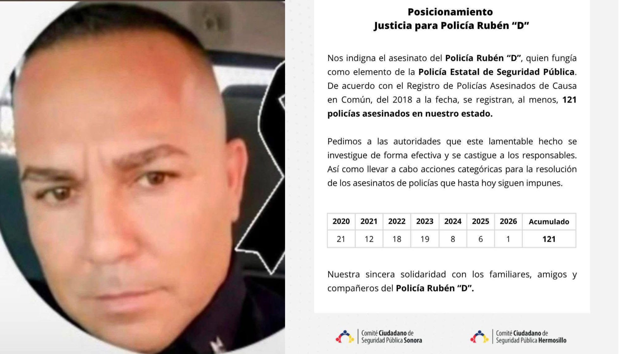 Comité Ciudadano exig3 justic14 por as3sinat0 de policía estatal en Sonora