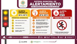 ¡Alto! Sigue las indicaciones ante las altas temperaturas